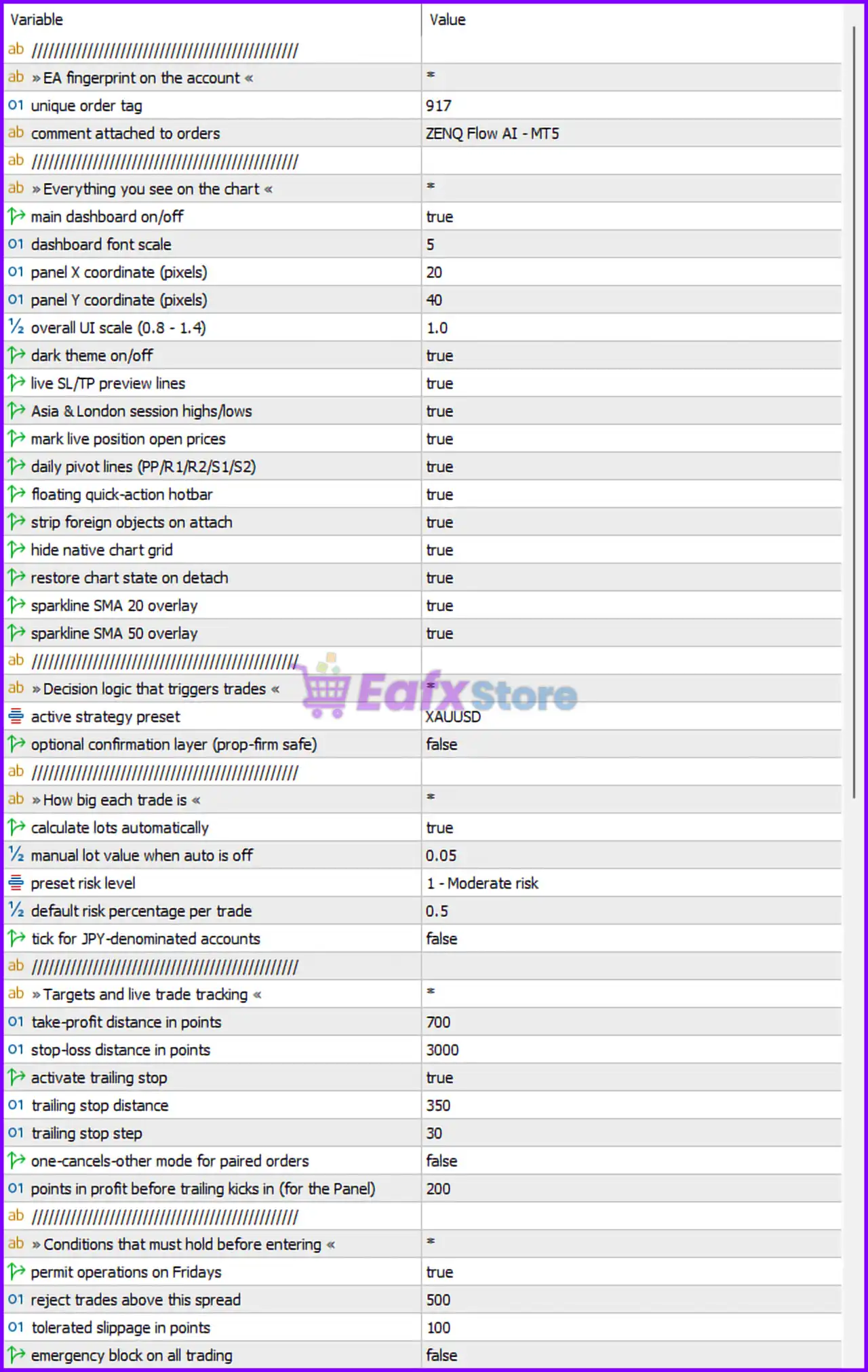 ZenQ AI EA MT5 Settings Panel