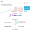 ZenX EA Live Results