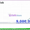 ZenX EA MT5 Backtest Results