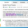 Zenith Trend Tracker EA MT5 Review