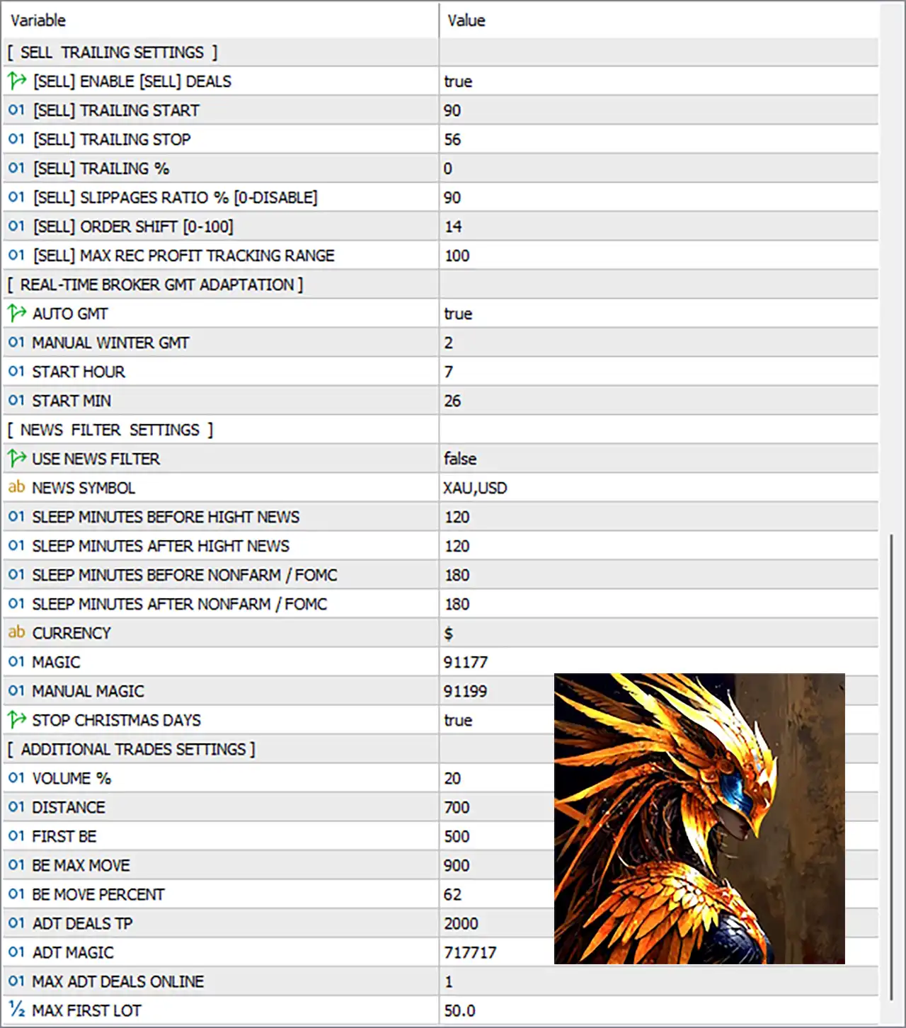 Zeno EA MT5 with SetFiles (Latest version) - Unlimited 10 Zeno EA Settings Panel