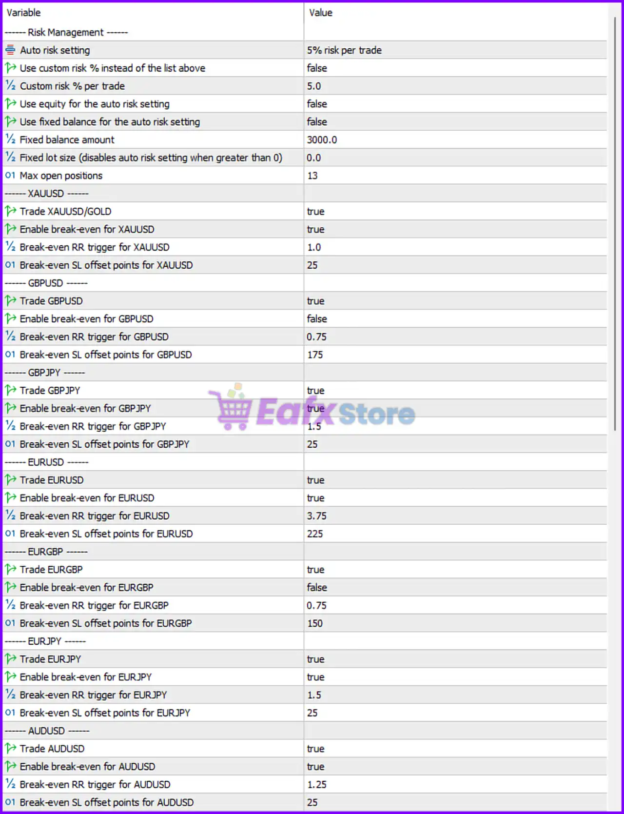 Zenox EA MT5 (Latest version) – GroupBuy 7 Zenox EA MT5 Settings Panel