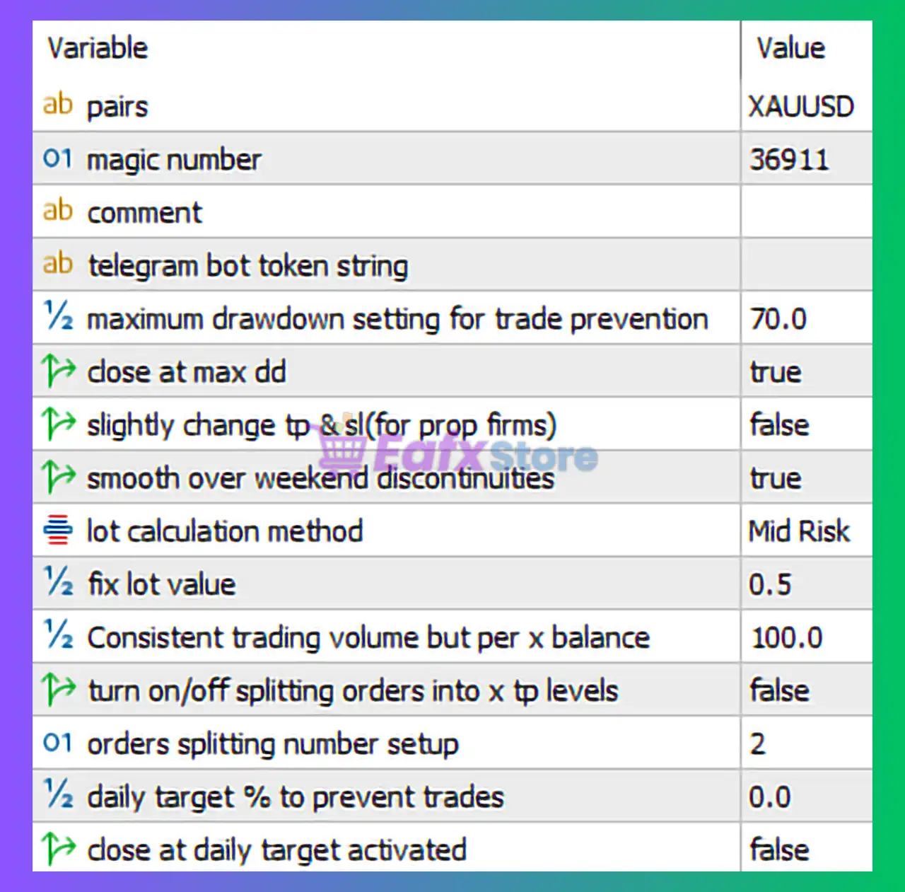 Zenth EA MT5 Settings Review & Full Analysis 3