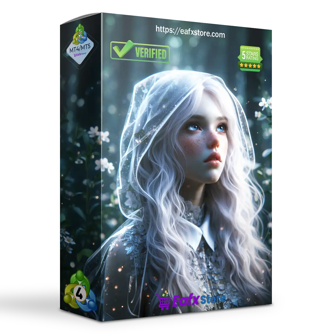 Zenvo MT4 (Latest version) - Unlimited