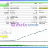 Zerqon EA MT5 Backtest
