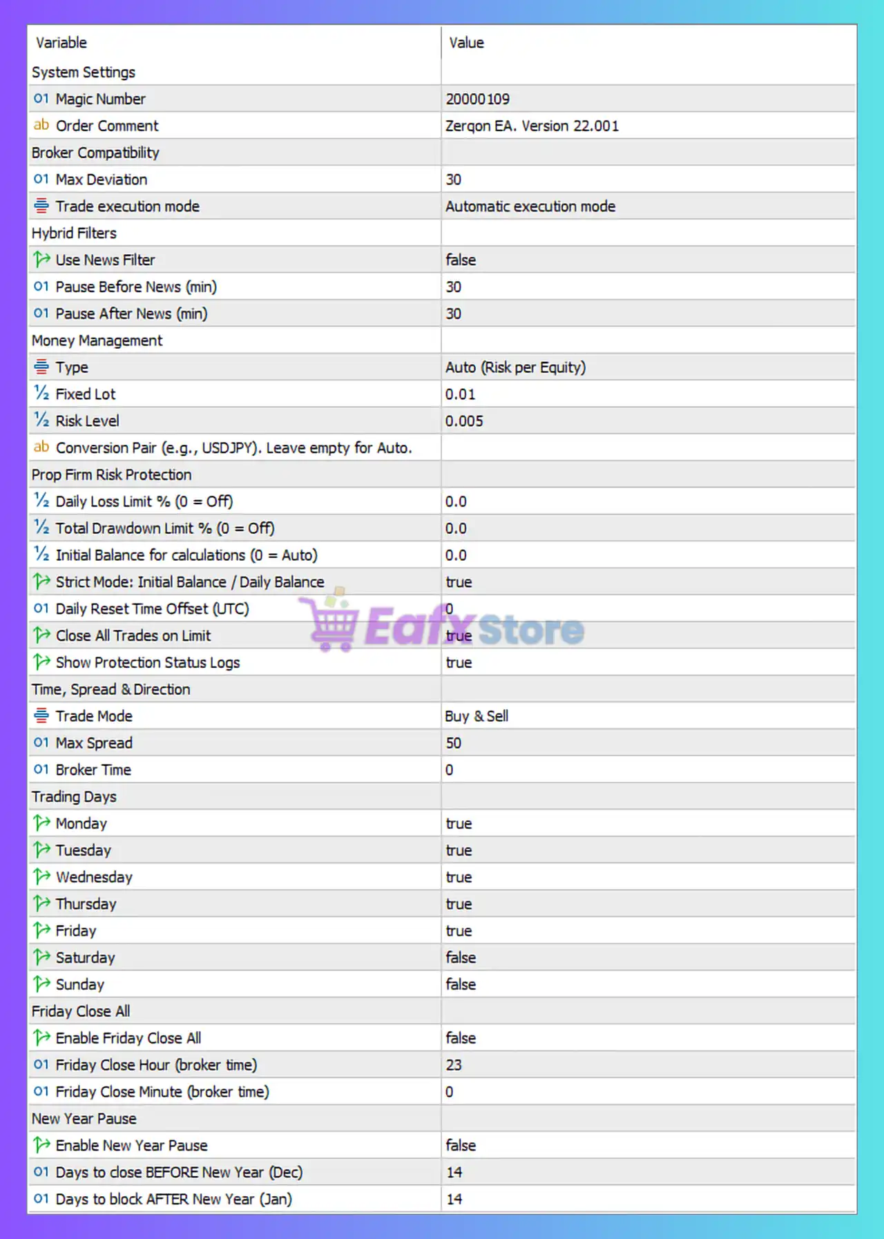 Zerqon EA MT5 Settings Panel