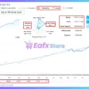 Zerqon EA Signal