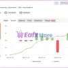 Zing Trading Bot Myfxbook Results