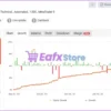 Zing Trading Bot Signal Myfxbook Results