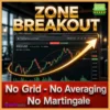 Zone Breakout EA