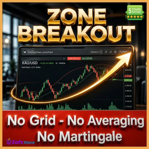Zone Breakout EA