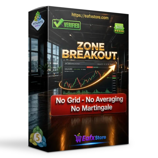 Zone Breakout EA MT5