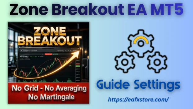 Zone Breakout EA MT5 Settings