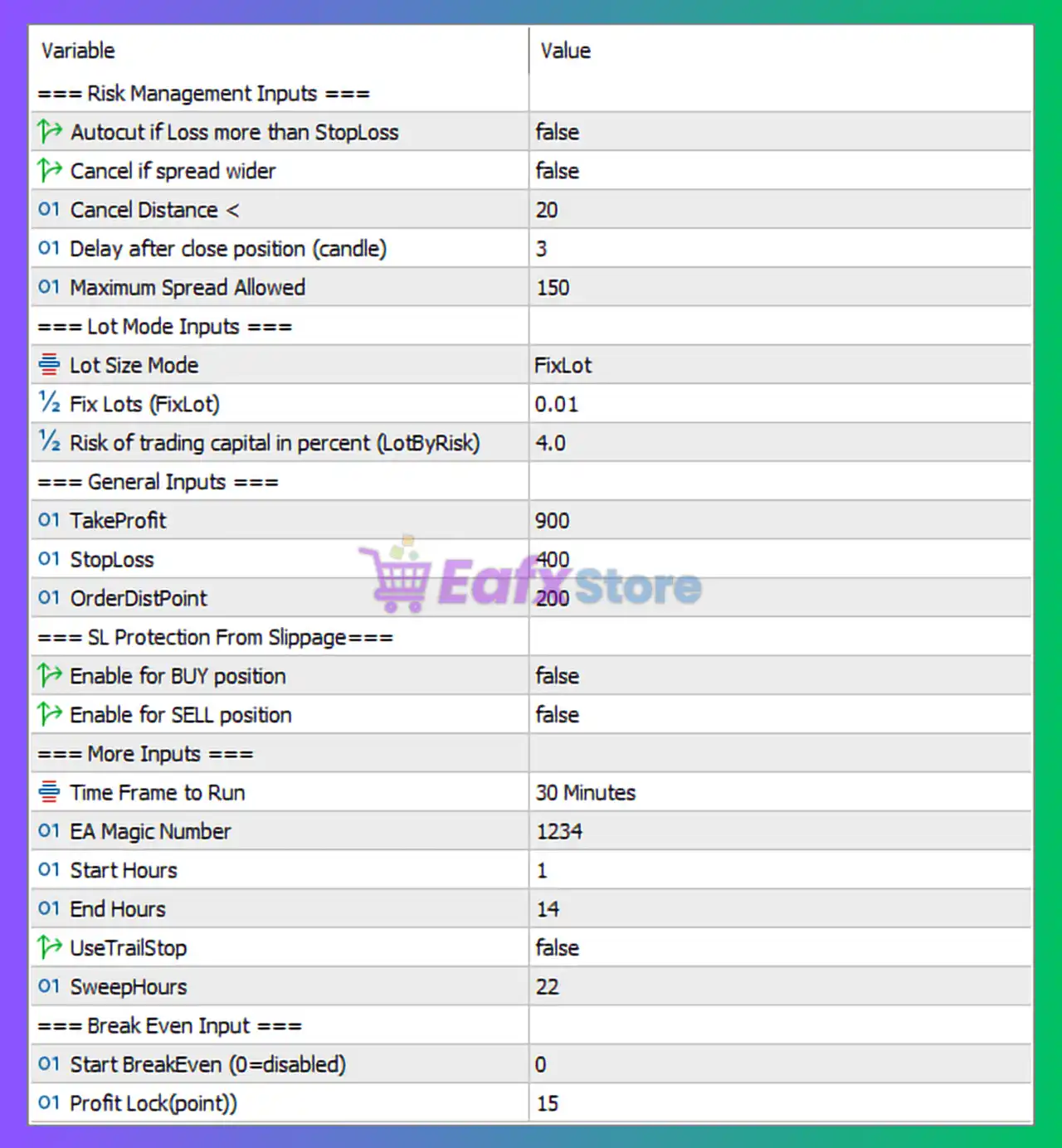 Zone Breakout EA MT5 + SetFiles (Latest version) – GroupBuy 6 Zone Breakout EA MT5 Settings Panel