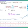 Zone Breakout EA MT5 Signal