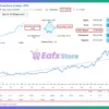 Zone Breakout EA Signal