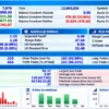 Zone Striker GOLD EA Backtest Results