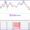 Zone Striker GOLD EA MT5 Trading Results