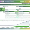 Zoom MAX AI EA Backtest Results