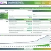 Zoom MAX AI MT4 Backtest Results
