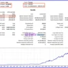 Zoomini EA Backtest