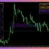Zyphron EA MT5 Review