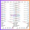 Zyphron EA MT5 Trading Results