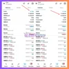Zyphron EA Trading Results