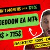 Video Thumbnail: Backtest EA | Armageddon EA MT4 Review | FX STORE EA