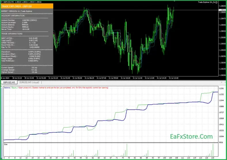 trade Explorer EA MT4 Reviews