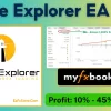 trade Explorer EA MT4 Setting and Backtest