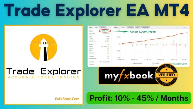 trade Explorer EA MT4 Setting and Backtest